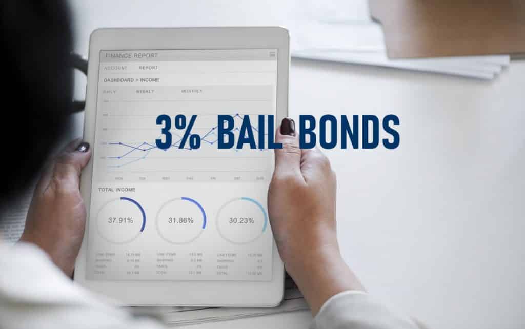 3 percent bail bonds in CT